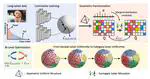 [NeurIPS23 spotlight] Combating Representation Learning Disparity with Geometric Harmonization